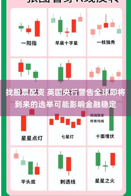 找股票配资 英国央行警告全球即将到来的选举可能影响金融稳定