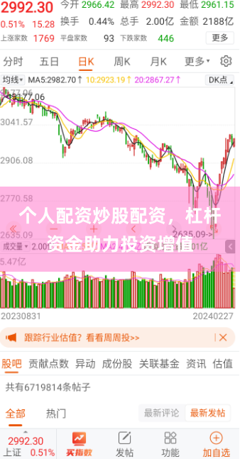 个人配资炒股配资，杠杆资金助力投资增值
