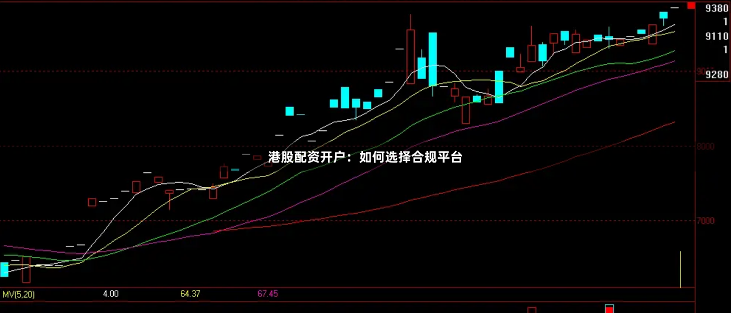港股配资开户：如何选择合规平台